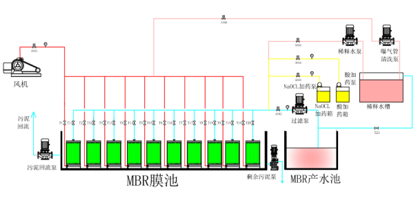 1667960177107297.png 1667960177107297.png