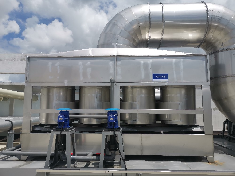 工業(yè)廢氣處理全流程解決方案：技術選型與應用場景